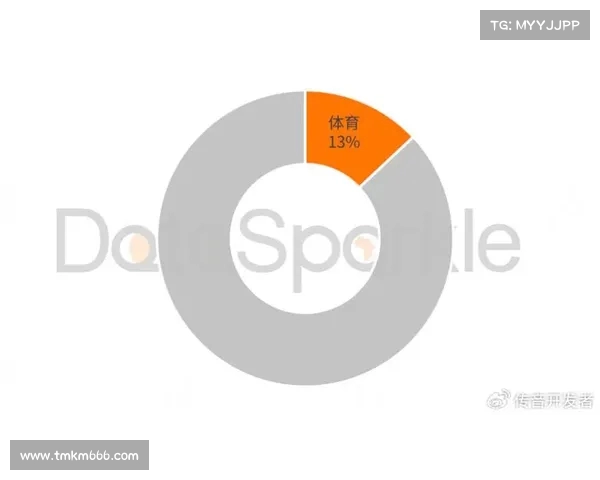 英超赛季触球次数排名解析 谁是场上最活跃的球员 英超赛季触球次数排名解析 谁是场上最活跃的球员