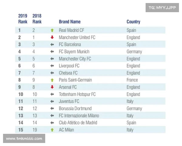 国米或提高报价至4500万欧元加奖金继续追求卢克曼 国米或提高报价至4500万欧元加奖金继续追求卢克曼