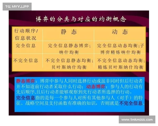 网球比赛中的策略运用与心理博弈:如何通过技术与思维制胜对手 网球比赛中的策略运用与心理博弈:如何通过技术与思维制胜对手